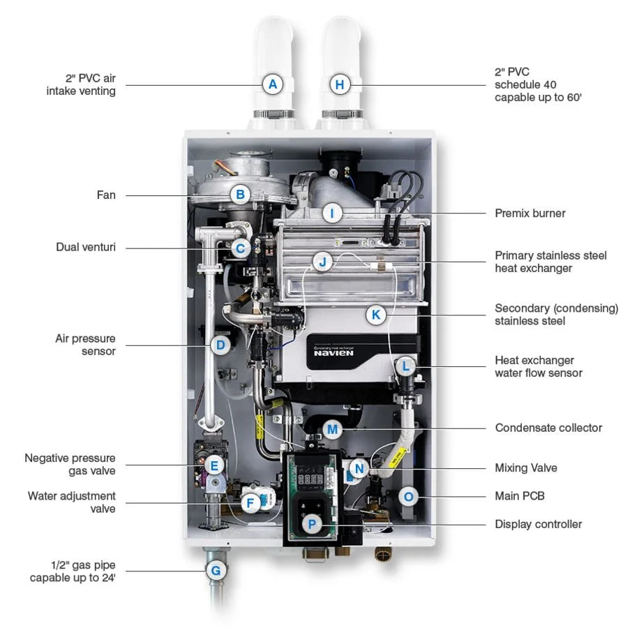 npe 210a2 – condensing tankless water heater – 180,000 btu npe 210a2 – condensing tankless water heater – 180,000 btu