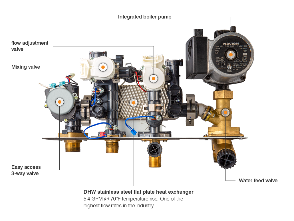NCB-240/130H – Condensing Combi-Boiler – 199,000 BTU DHW / 130,000 BTU HTG NCB-H Module